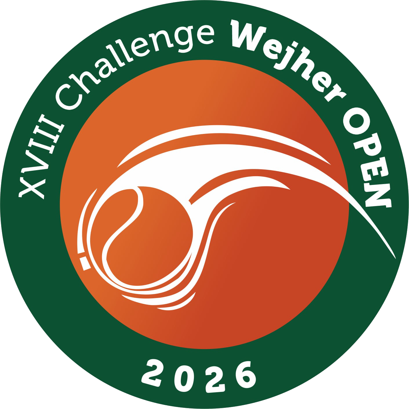 XVII Challenge Wejher Open 2025